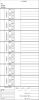 1000 AMA-5200 Weekly Time Cards